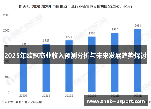 2025年欧冠商业收入预测分析与未来发展趋势探讨 2025年欧冠商业收入预测分析与未来发展趋势探讨