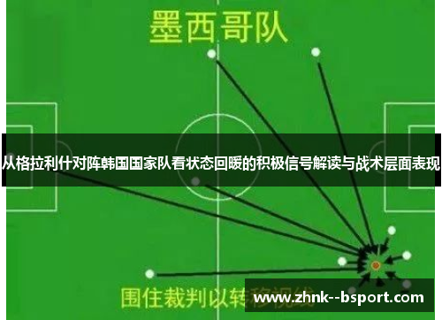 从格拉利什对阵韩国国家队看状态回暖的积极信号解读与战术层面表现