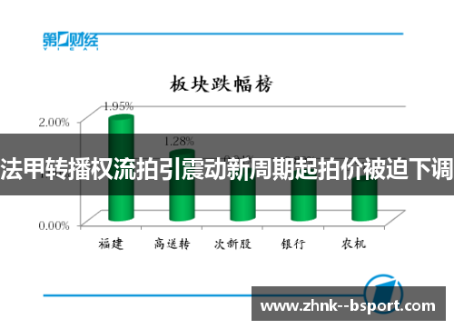 法甲转播权流拍引震动新周期起拍价被迫下调